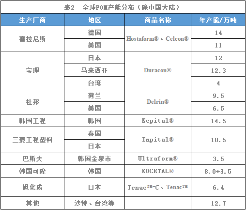 图八.png 图八.png